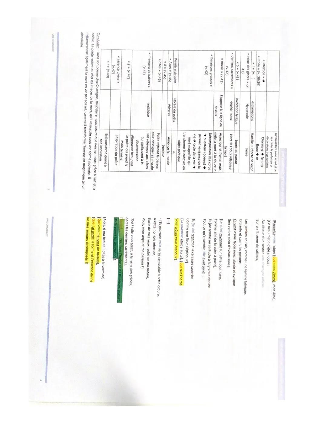 Introduction Selon la tradition alchimique, la seule solution pour atteindre l'or est de procéder de manière
inversée en s'enfonçant plus en