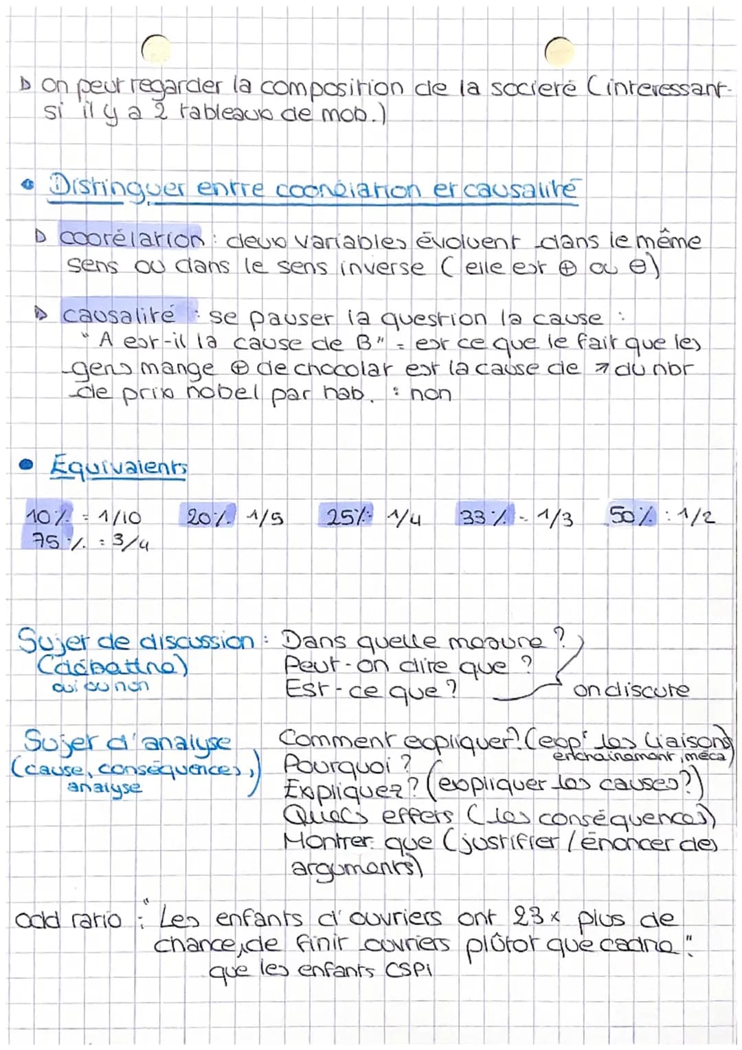 Les savoirs faire !
• Croissance économique (lo tamo cie variation)
▸ en France, entre 2000 er 2004, le (PIB a augmenté de
4% par an en moye