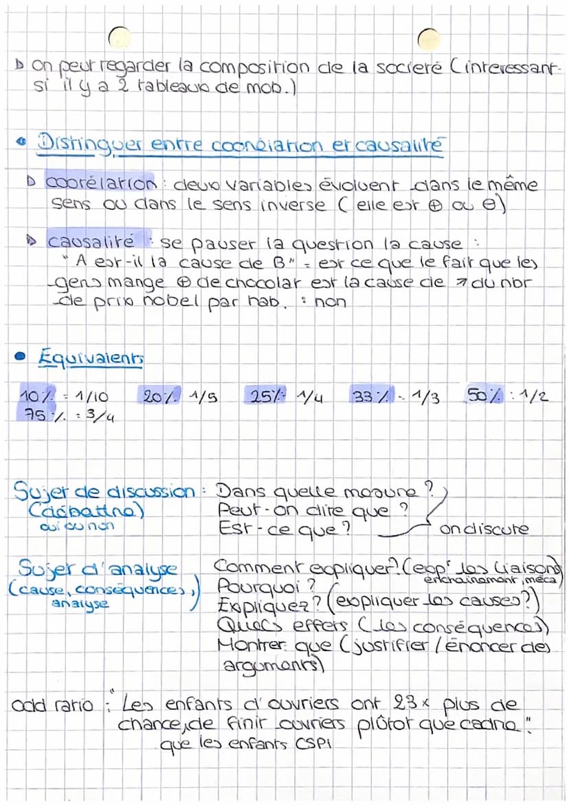 Les savoirs faire !
• Croissance économique (lo tamo cie variation)
▸ en France, entre 2000 er 2004, le (PIB a augmenté de
4% par an en moye