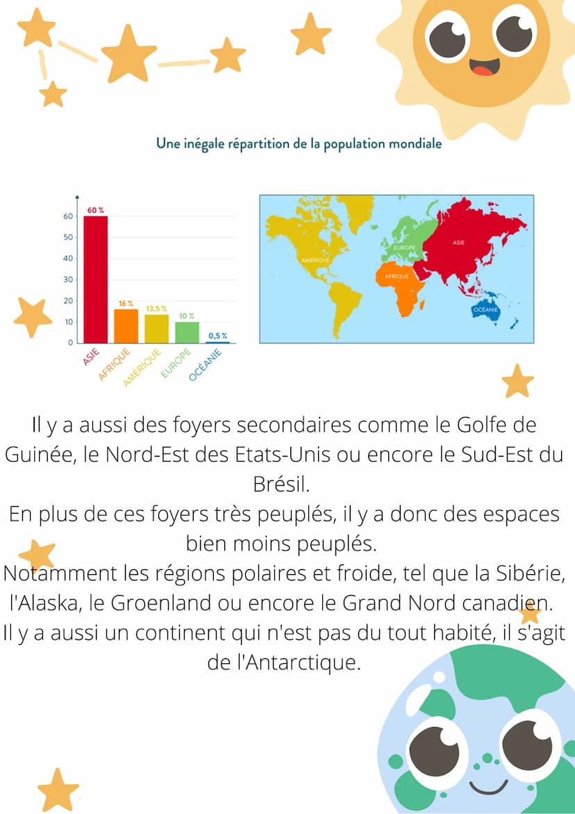 -
L'INÉGALE RÉPARTITION DE LA
POPULATION SUR TERRE
La Terre compte bientôt 8 milliard d'habitants mais celle-ci
est inégalement répartit sur