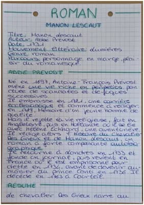 Know Manon Lescaut, Abbé Prévost  thumbnail
