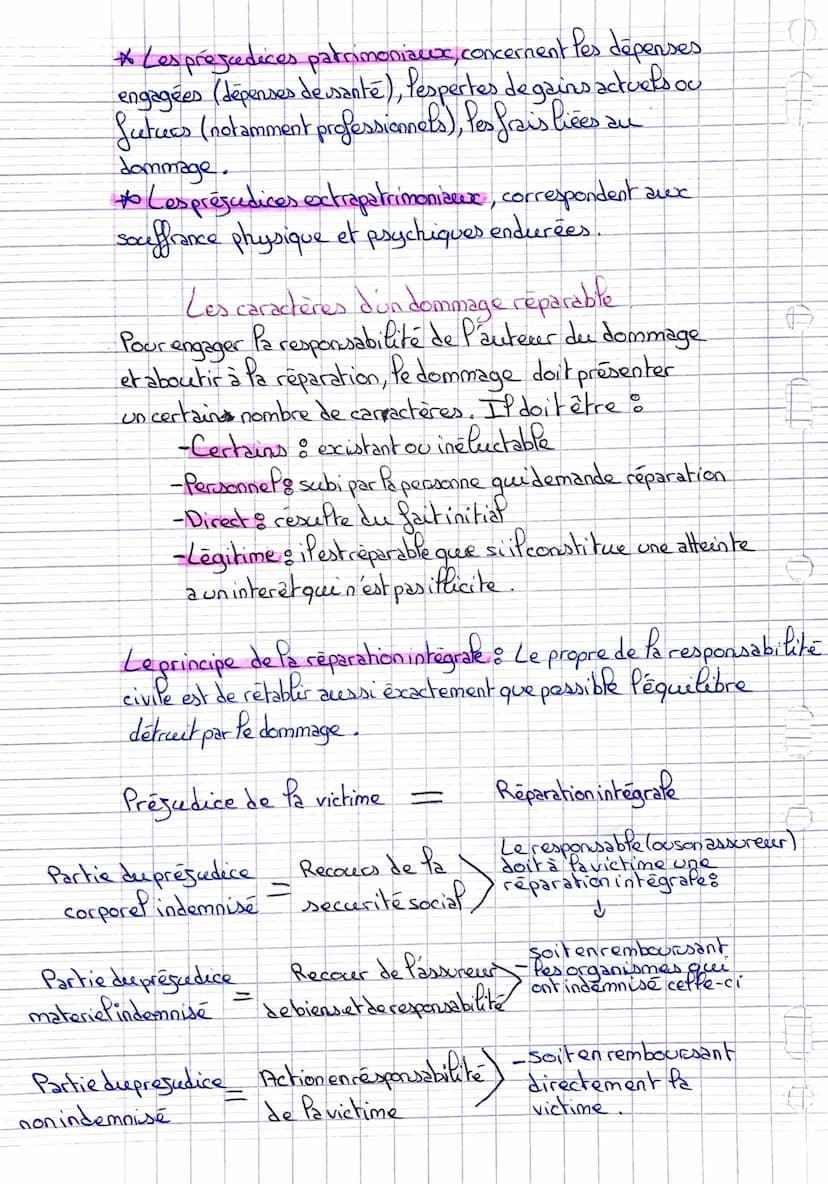 Chapitre 3
Le dommage réparable
Notion de la responsabilité
-* La responsabilité civile: lousqu'une personne subiton
* dommage et qu'elle so