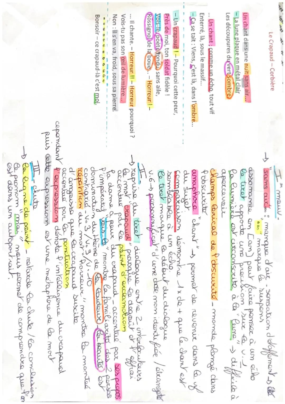 Le Grapaud-Tristan Cabière (1845-1875)

Inho: Le Crapaud est un poème de Tristan Corbière paru en 1873
dans le recueil Lop Aours jaunes. Le 