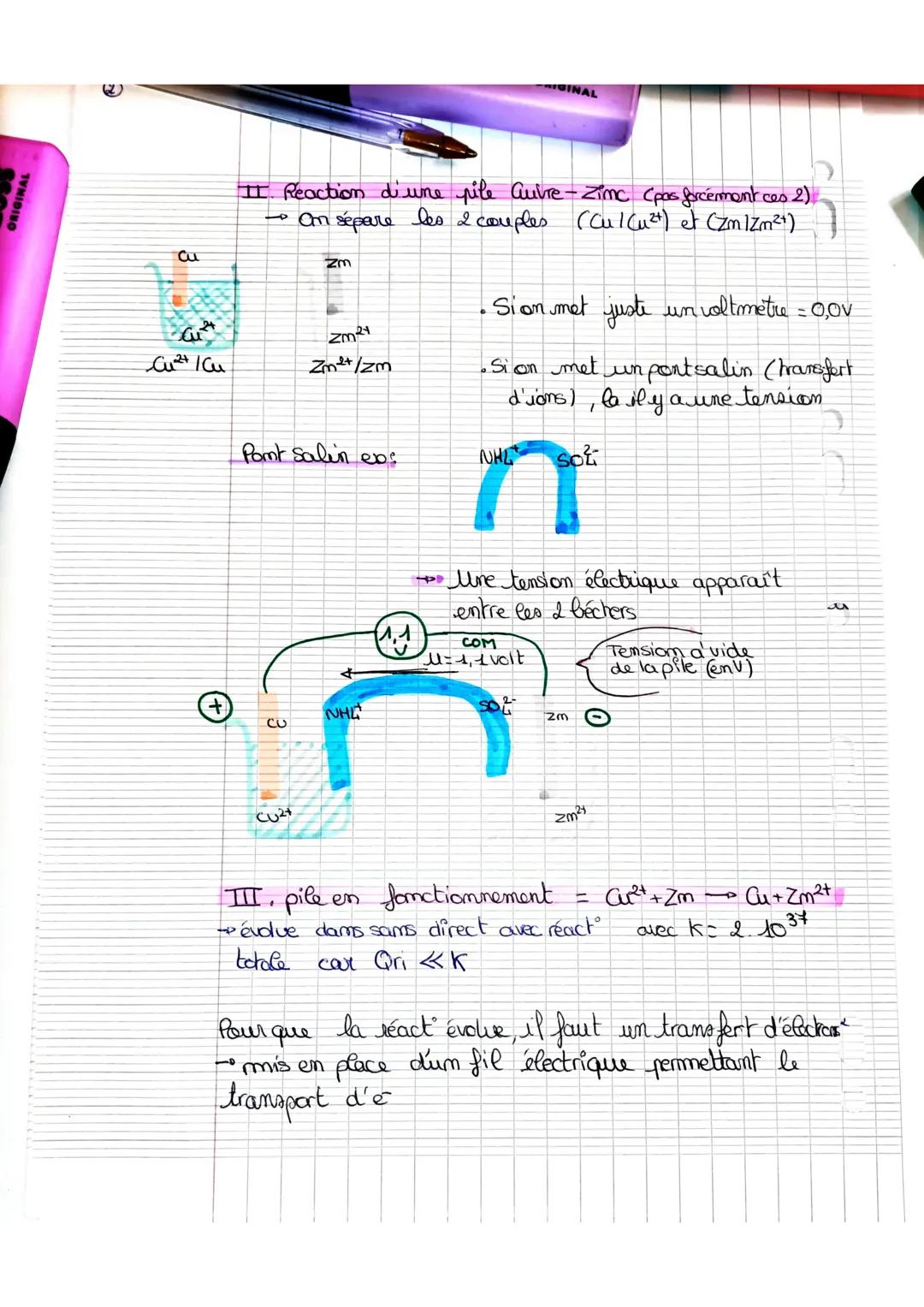 BOSS
ORIGINAL
Fiche 9
(s)
Que
(2)
Les Piles electrochimiques +
I. Reaction Cuivre / Zimc
Cu (s)
n
Zm²+
Zm²+
Zm
2+
2
AVANT
Cu²+
AVANT
Cup²4
1