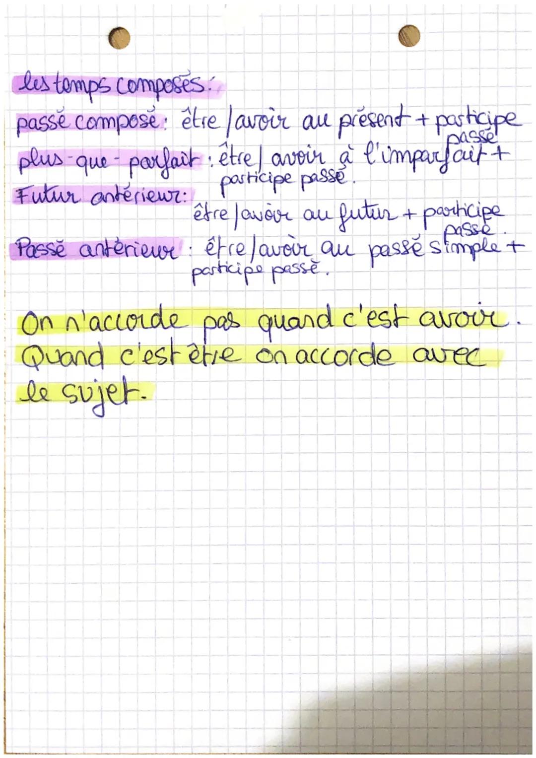 المهملا
Les 8 temps de l'indicatif
les temps
Simple
(er) e, es, e, ons, ec, ent
(ir) is is, it, issons, issers, issent
present
(er) ais, ais