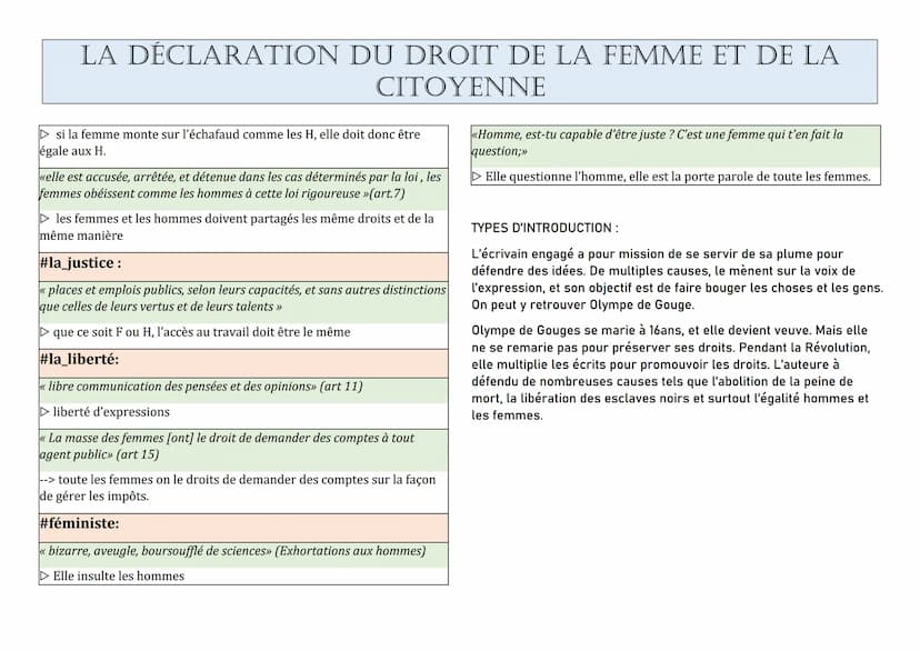 LA DÉCLARATION DU DROIT DE LA FEMME ET DE LA
CITOYENNE
Information concernant la Ddfc
Structure: 17 articles de loi + un préambule +
un Post