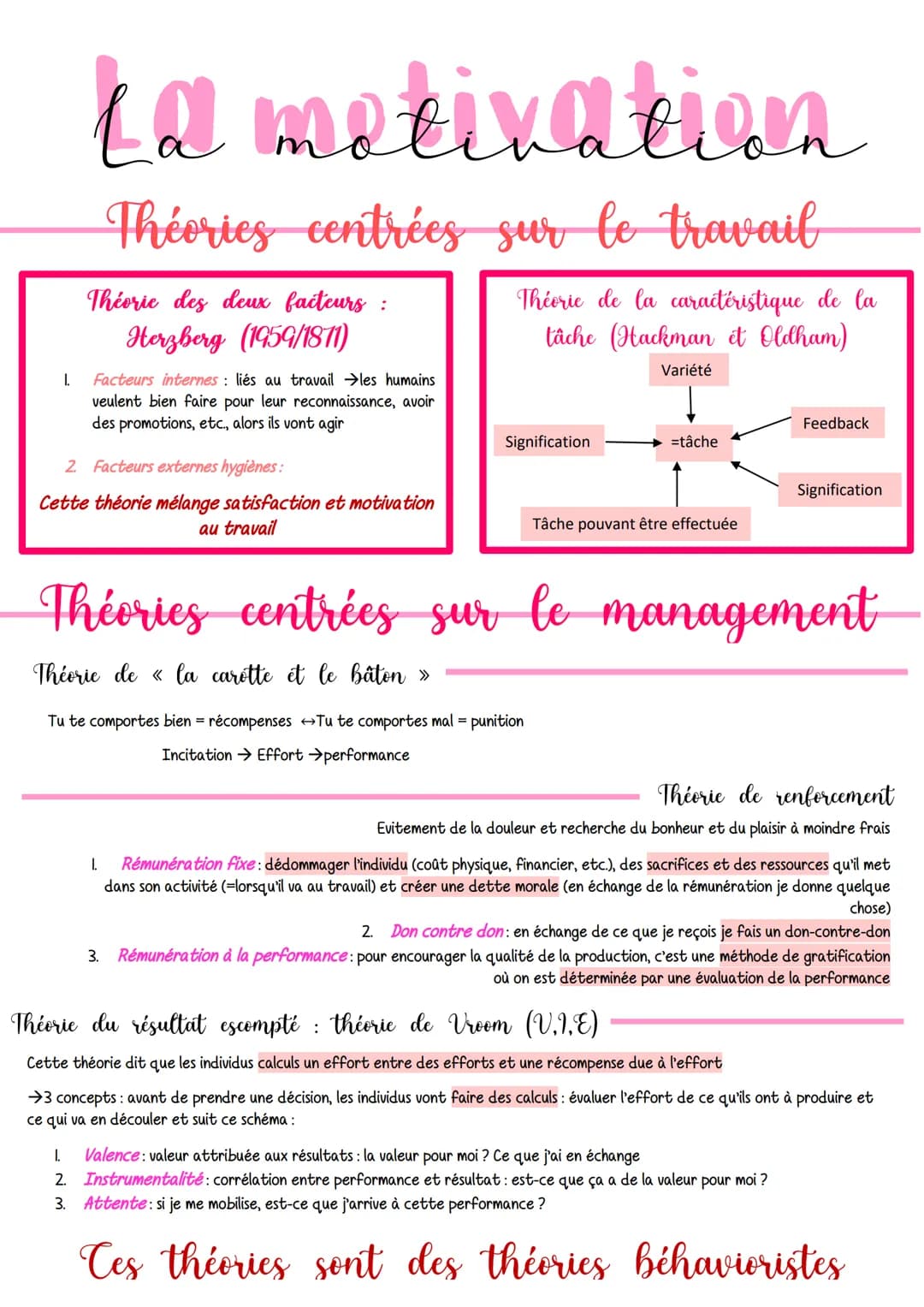 I.
la motivation
Théories centrées sur le travail
Théorie des deux facteurs :
Herzberg (1959/1871)
Théorie de la caractéristique de la
tâche