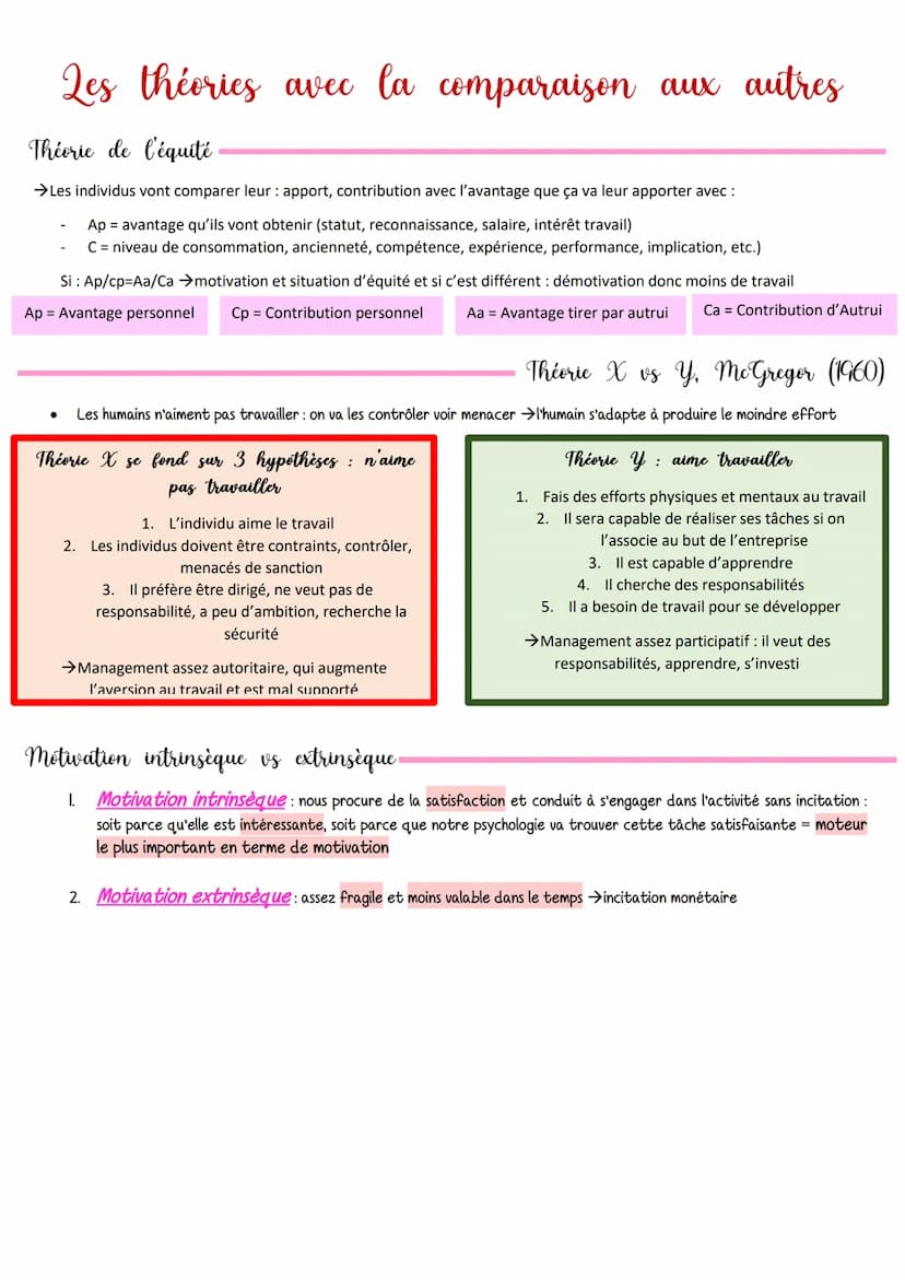 I.
la motivation
Théories centrées sur le travail
Théorie des deux facteurs :
Herzberg (1959/1871)
Théorie de la caractéristique de la
tâche