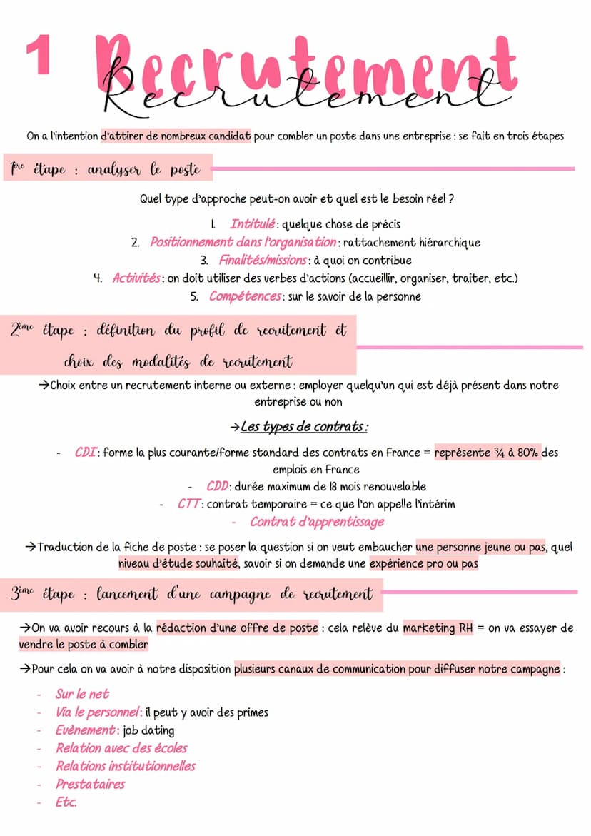 I.
la motivation
Théories centrées sur le travail
Théorie des deux facteurs :
Herzberg (1959/1871)
Théorie de la caractéristique de la
tâche