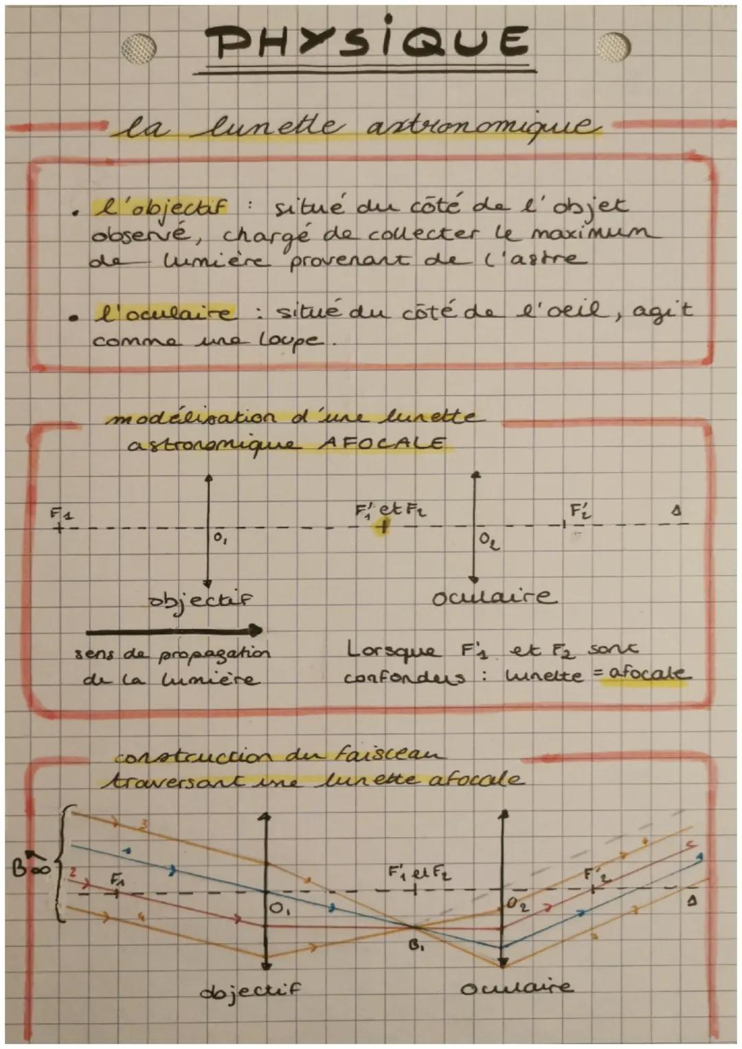 la lunette astronomique 