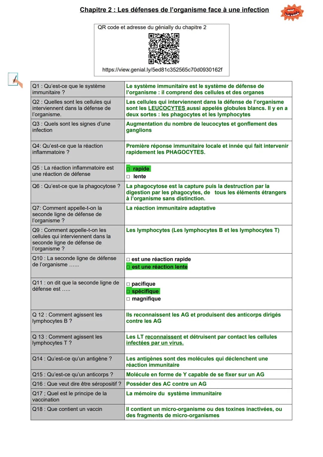 Chapitre 2 : Les défenses de l'organisme face à une infection
QR code et adresse du génially du chapitre 2
Q1: Qu'est-ce que le système
immu