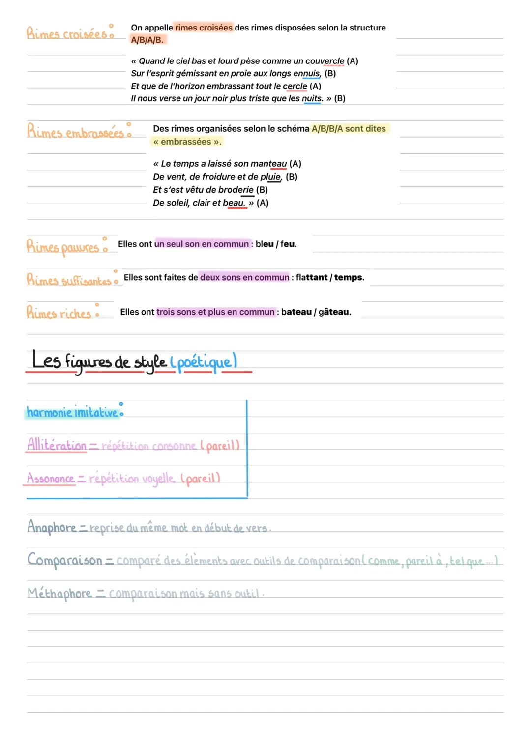 Les strophes et les vers
Strophe:
Ensemble de vers regroupés par un système de rimes et
possédant la plupart du temps une unité de temps et 