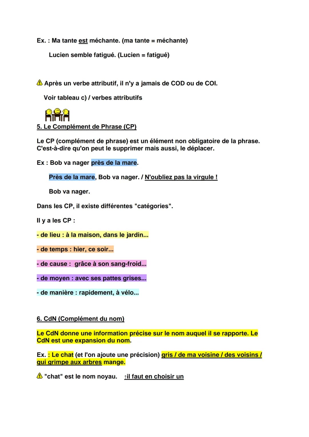 Fonctions grammaticales
Les fonctions grammaticales
1. Le sujet
Le sujet est un élément obligatoire dans la phrase. Les phrases sans sujet
s