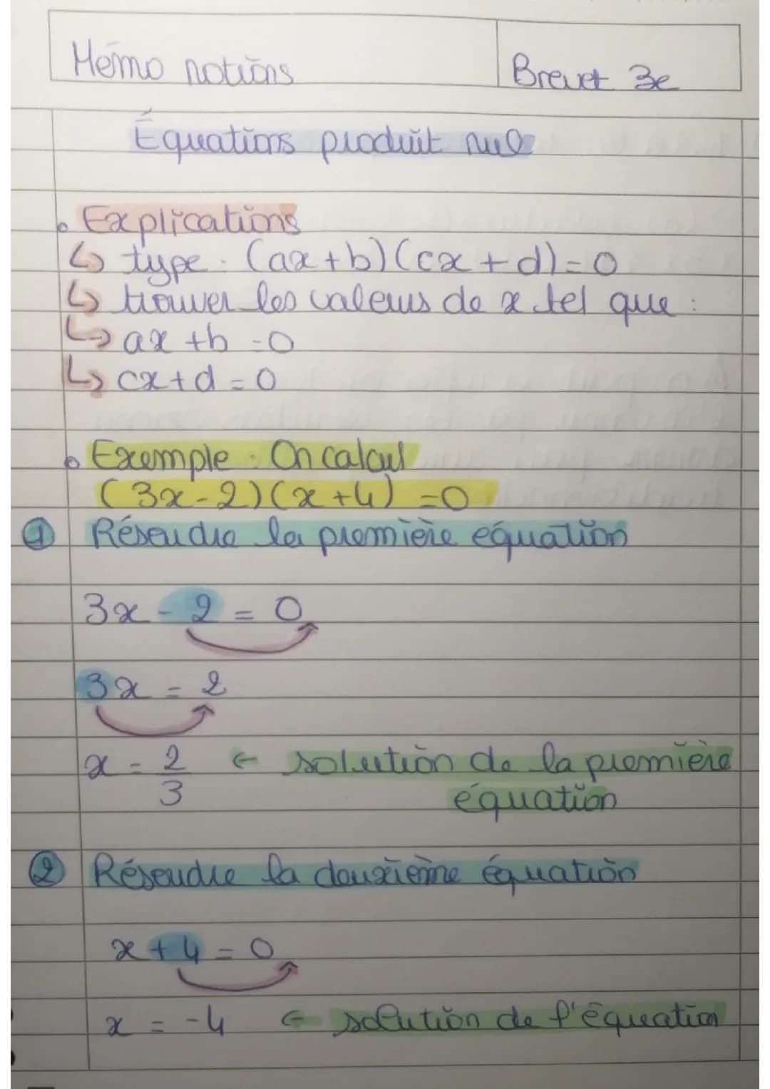Équation produit nul. 