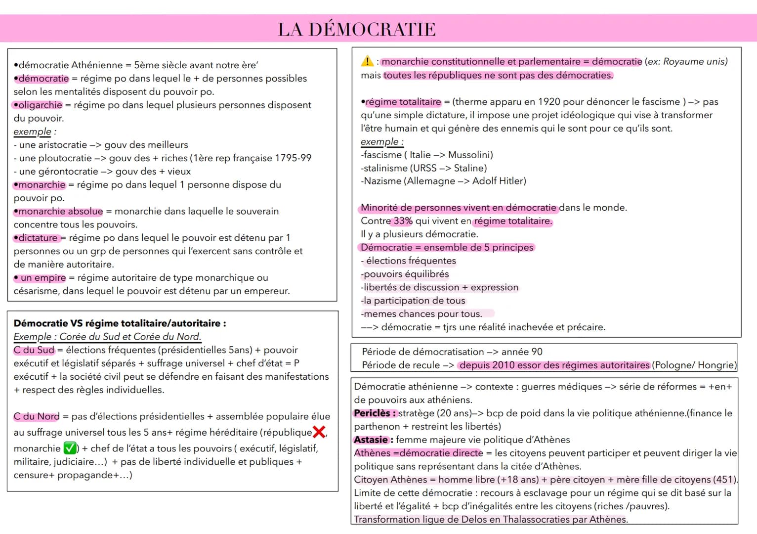 LA DÉMOCRATIE
démocratie Athénienne = 5ème siècle avant notre ère'
•démocratie = régime po dans lequel le + de personnes possibles
selon les