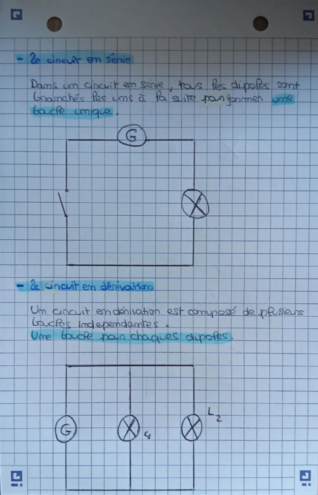 physique chimie~
- 2es symboles normalisés et les schémas
normalisés.
+  G  + → générateur
○----○
○----☑ → lampe
○----/---→ interrupteur ouv