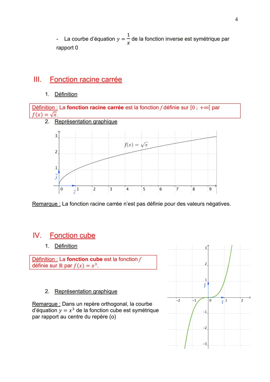 I.
LES FONCTIONS DE RÉFÉRENCE
Fonction carré
1. Définition
2.
La fonction carré fest définie sur R par f(x) = x².
Représentation graphique
f