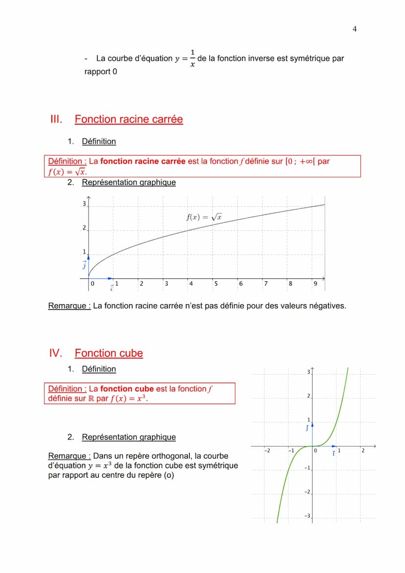 I.
LES FONCTIONS DE RÉFÉRENCE
Fonction carré
1. Définition
2.
La fonction carré fest définie sur R par f(x) = x².
Représentation graphique
f