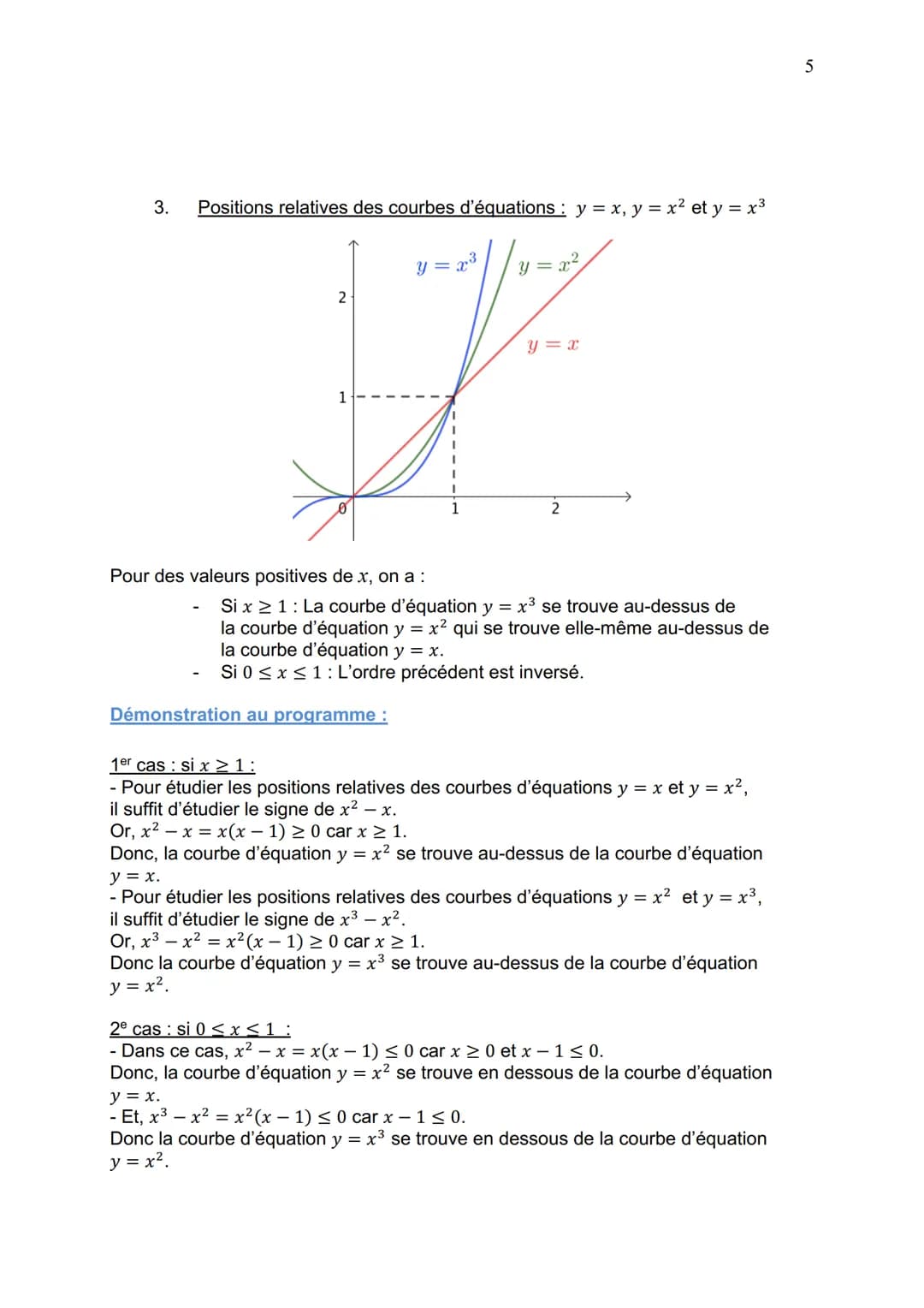 I.
LES FONCTIONS DE RÉFÉRENCE
Fonction carré
1. Définition
2.
La fonction carré fest définie sur R par f(x) = x².
Représentation graphique
f