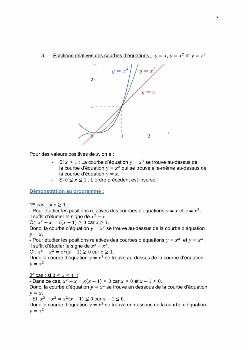 I.
LES FONCTIONS DE RÉFÉRENCE
Fonction carré
1. Définition
2.
La fonction carré fest définie sur R par f(x) = x².
Représentation graphique
f