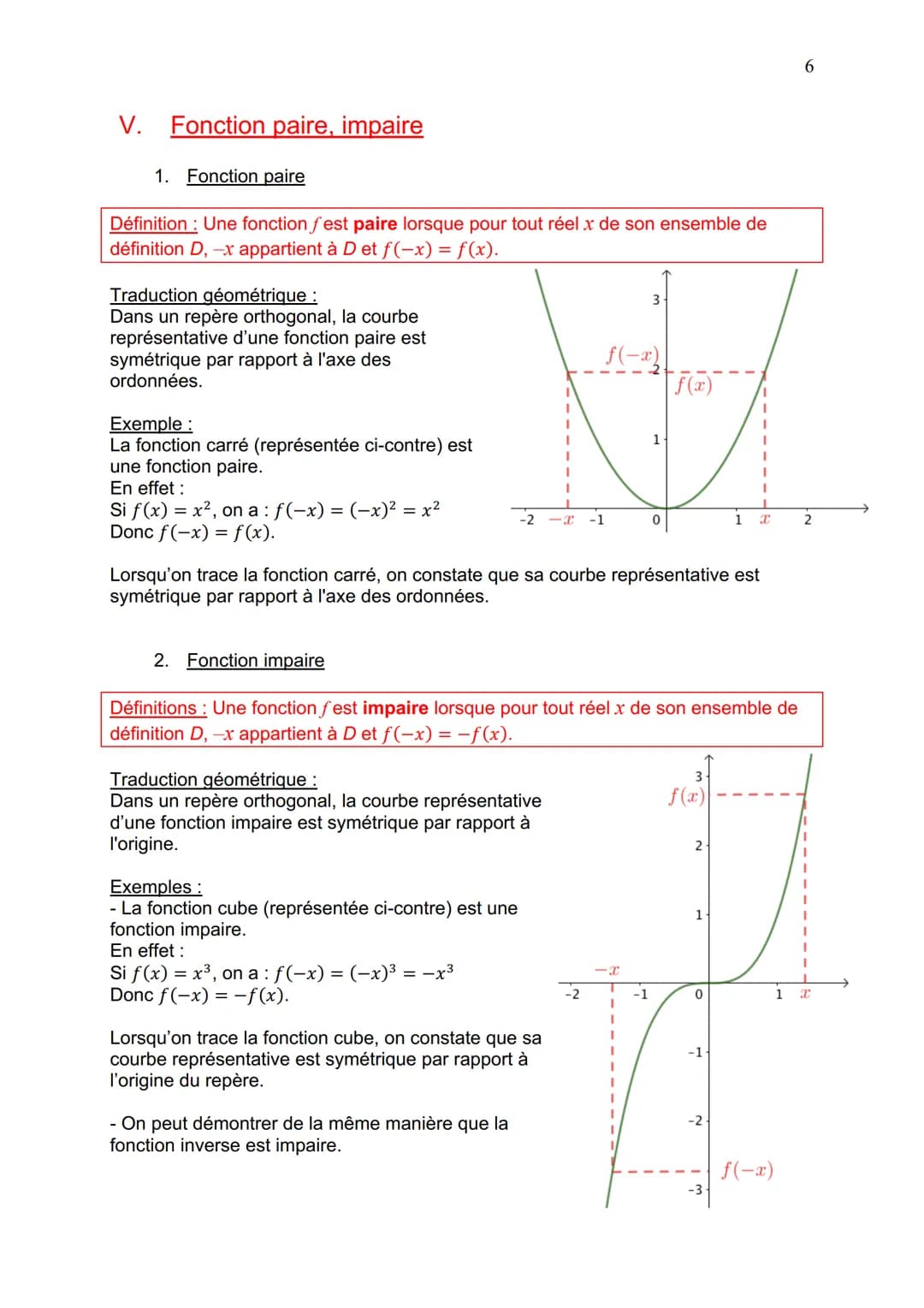 I.
LES FONCTIONS DE RÉFÉRENCE
Fonction carré
1. Définition
2.
La fonction carré fest définie sur R par f(x) = x².
Représentation graphique
f