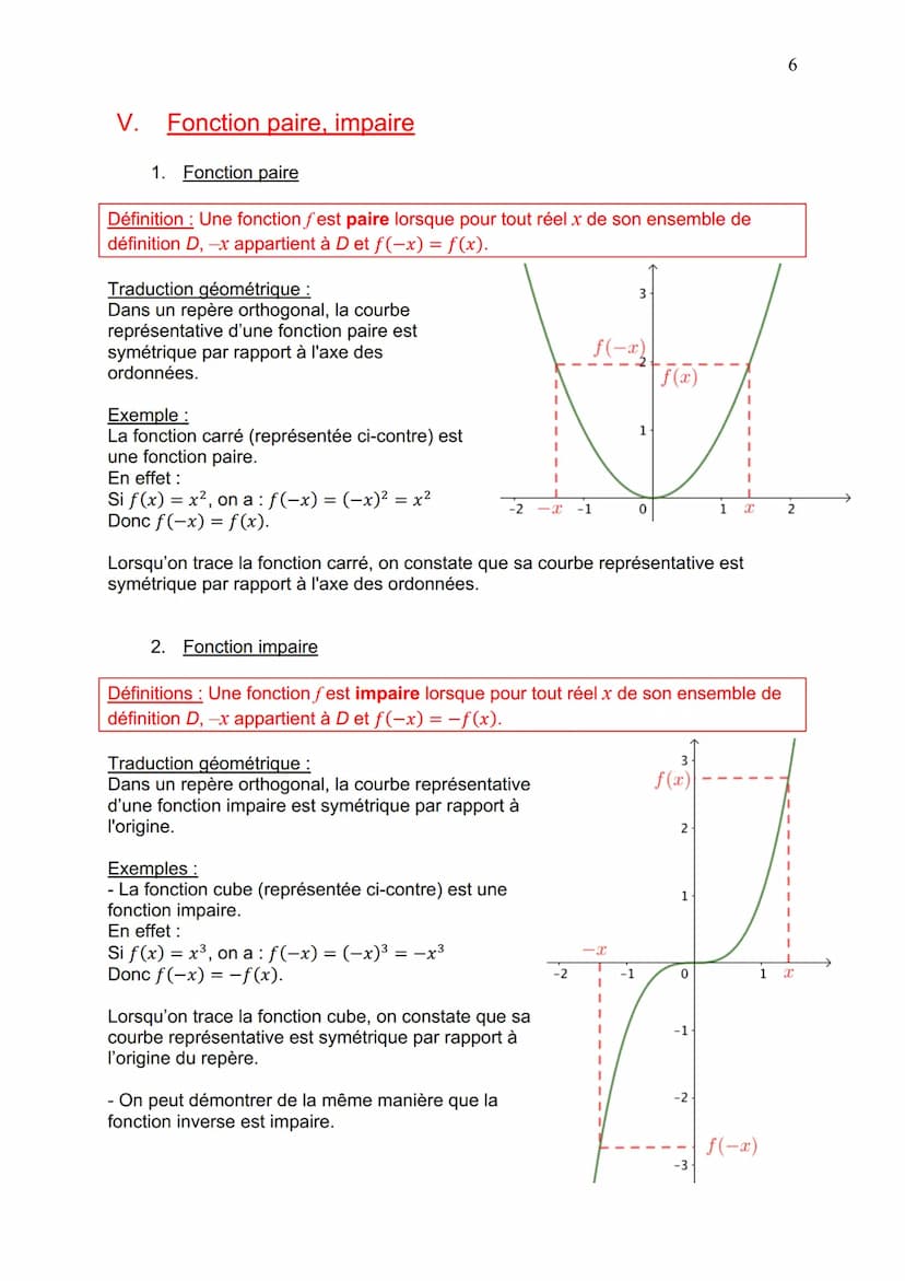 I.
LES FONCTIONS DE RÉFÉRENCE
Fonction carré
1. Définition
2.
La fonction carré fest définie sur R par f(x) = x².
Représentation graphique
f
