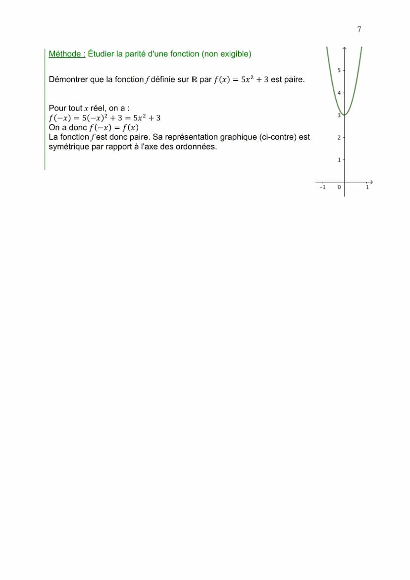 I.
LES FONCTIONS DE RÉFÉRENCE
Fonction carré
1. Définition
2.
La fonction carré fest définie sur R par f(x) = x².
Représentation graphique
f