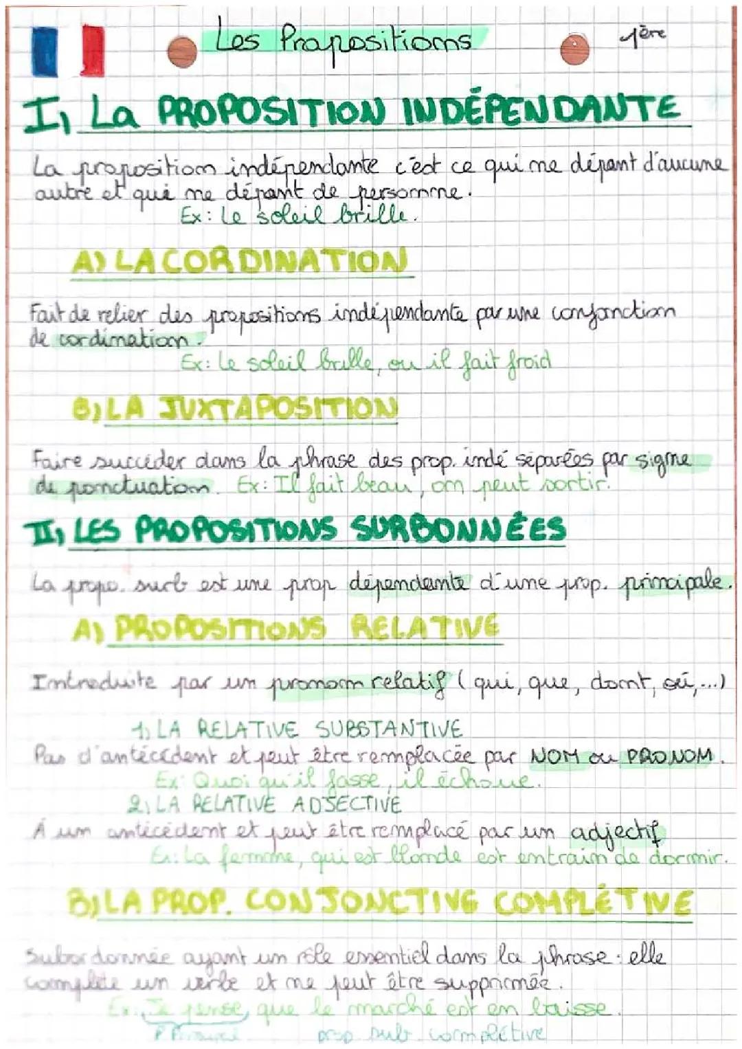 les propositions 