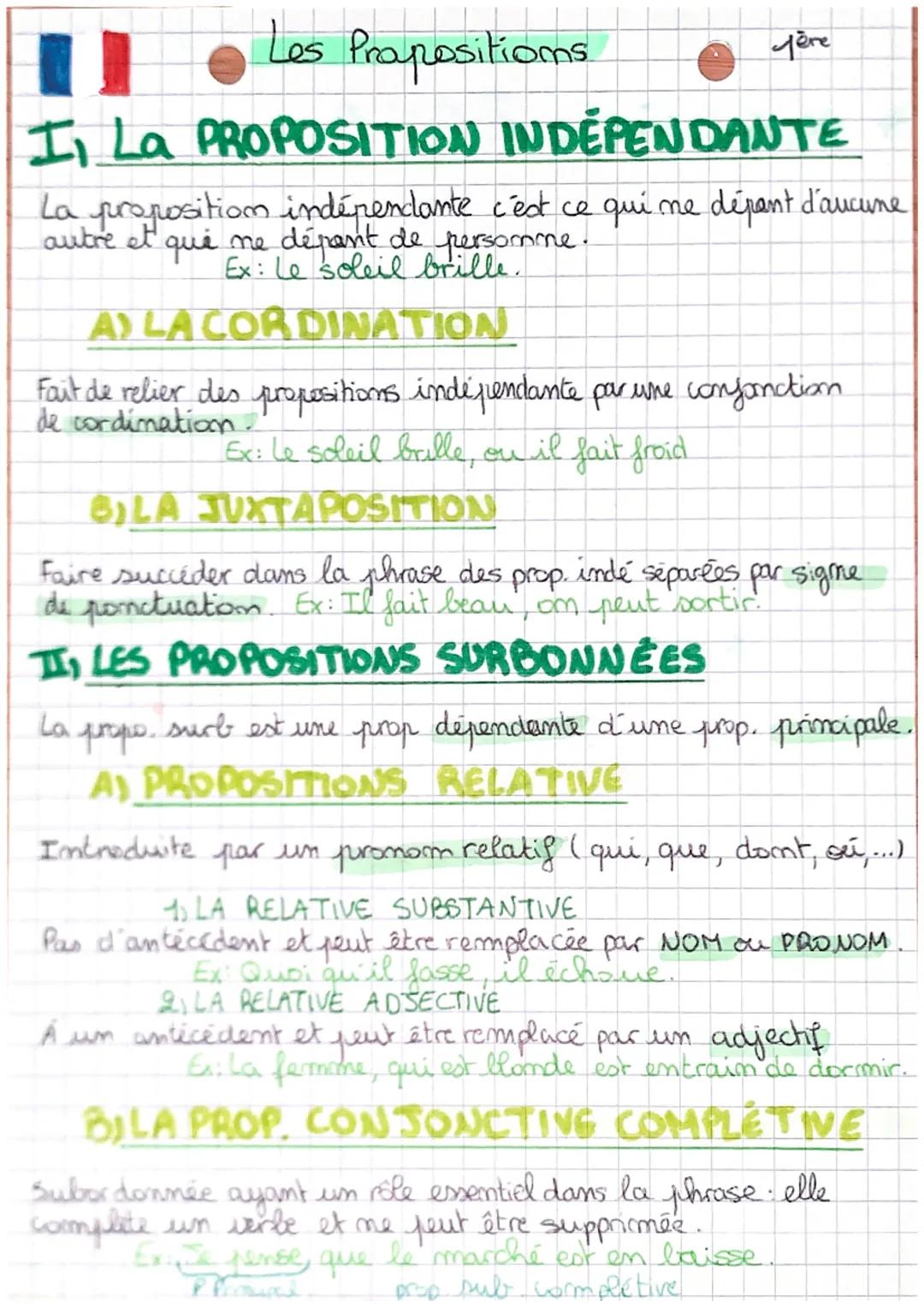 Les Propositions
fère
I La PROPOSITION
INDÉPENDANTE
La proposition indépendante c'est ce qui me dépant d'aucune
autre et que me dépant de pe