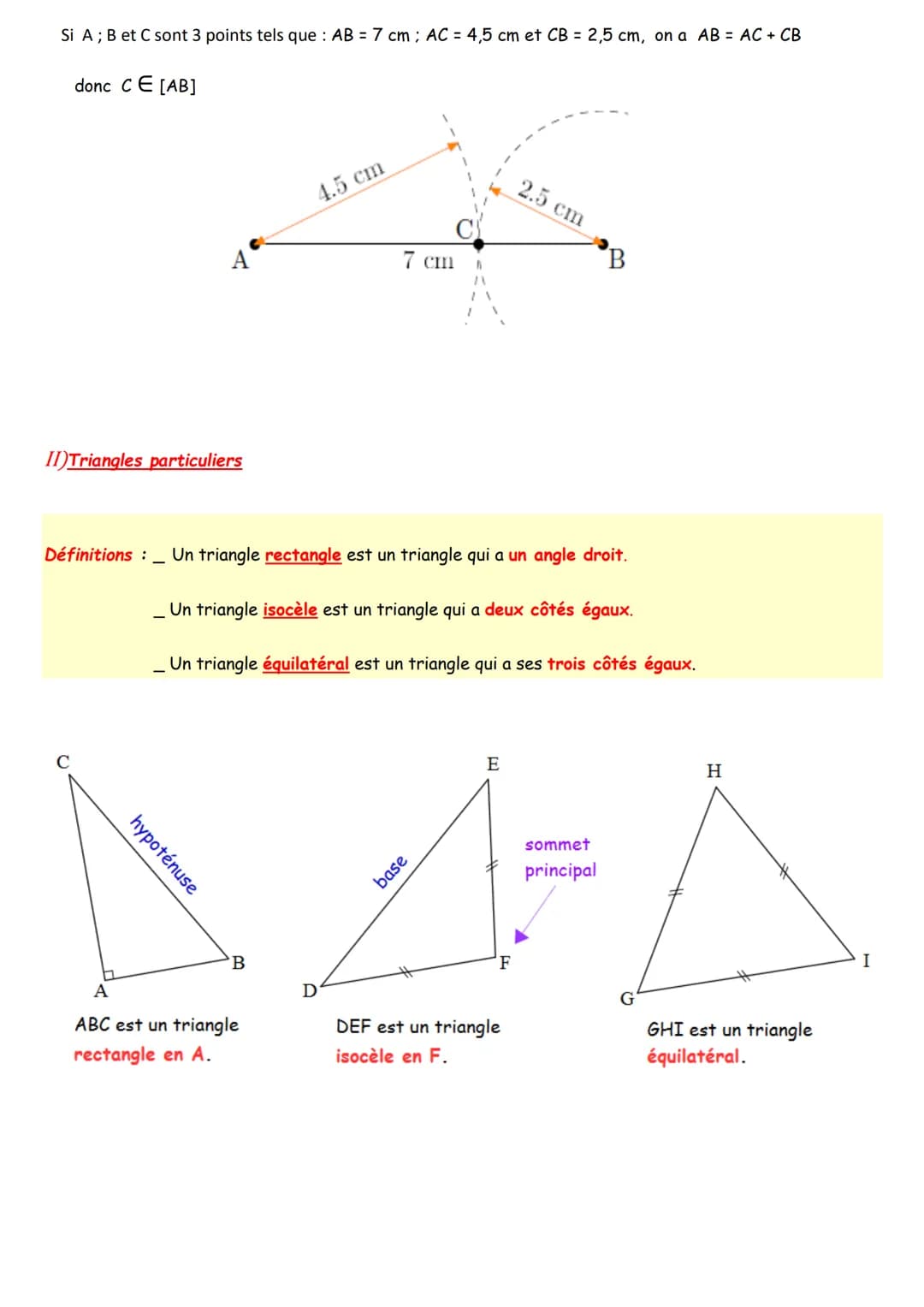 Leçon G1
I) Inégalité triangulaire
Soient A; B et M 3 points du plan, on a :
Inégalité triangulaire, triangles
AB= AM + MB lorsque M E [AB]
