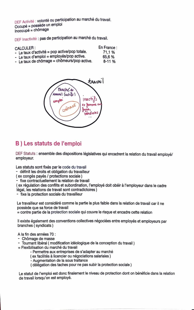 Sociologie
Chapitre 2 : Quelles sont les mutations du travail
et de l'emploi ?
Introduction
Le travail est au centre des rapports sociaux et