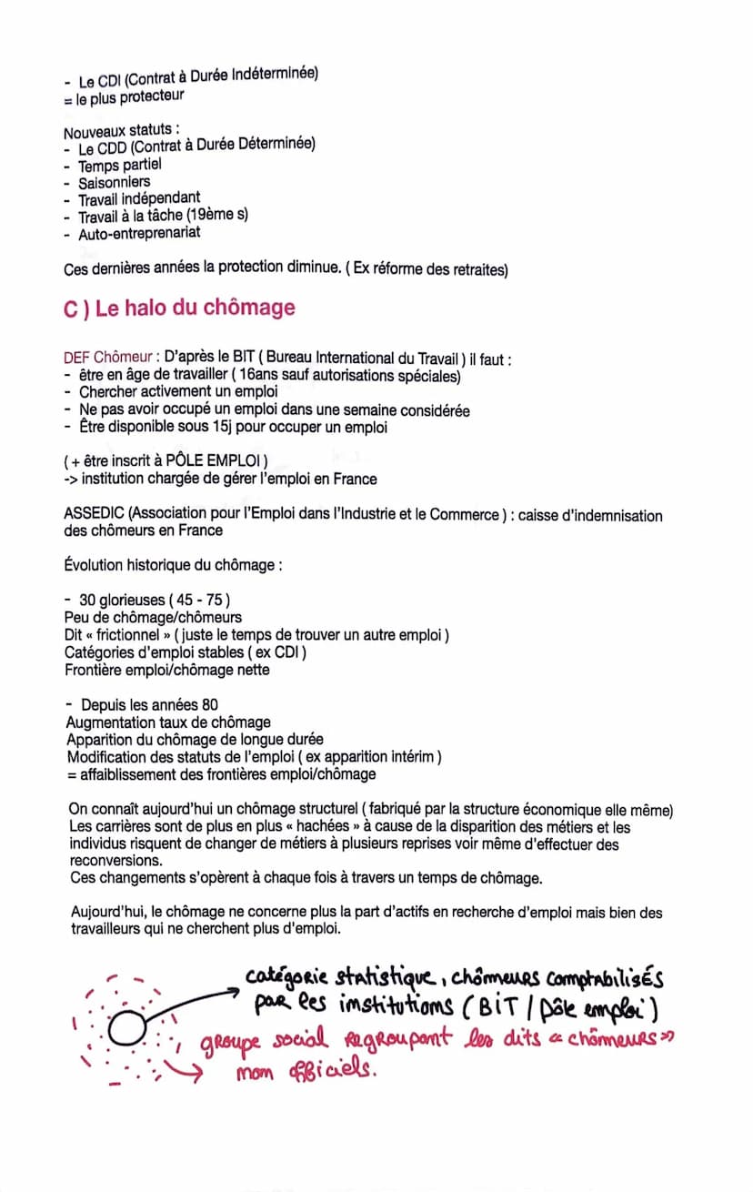 Sociologie
Chapitre 2 : Quelles sont les mutations du travail
et de l'emploi ?
Introduction
Le travail est au centre des rapports sociaux et