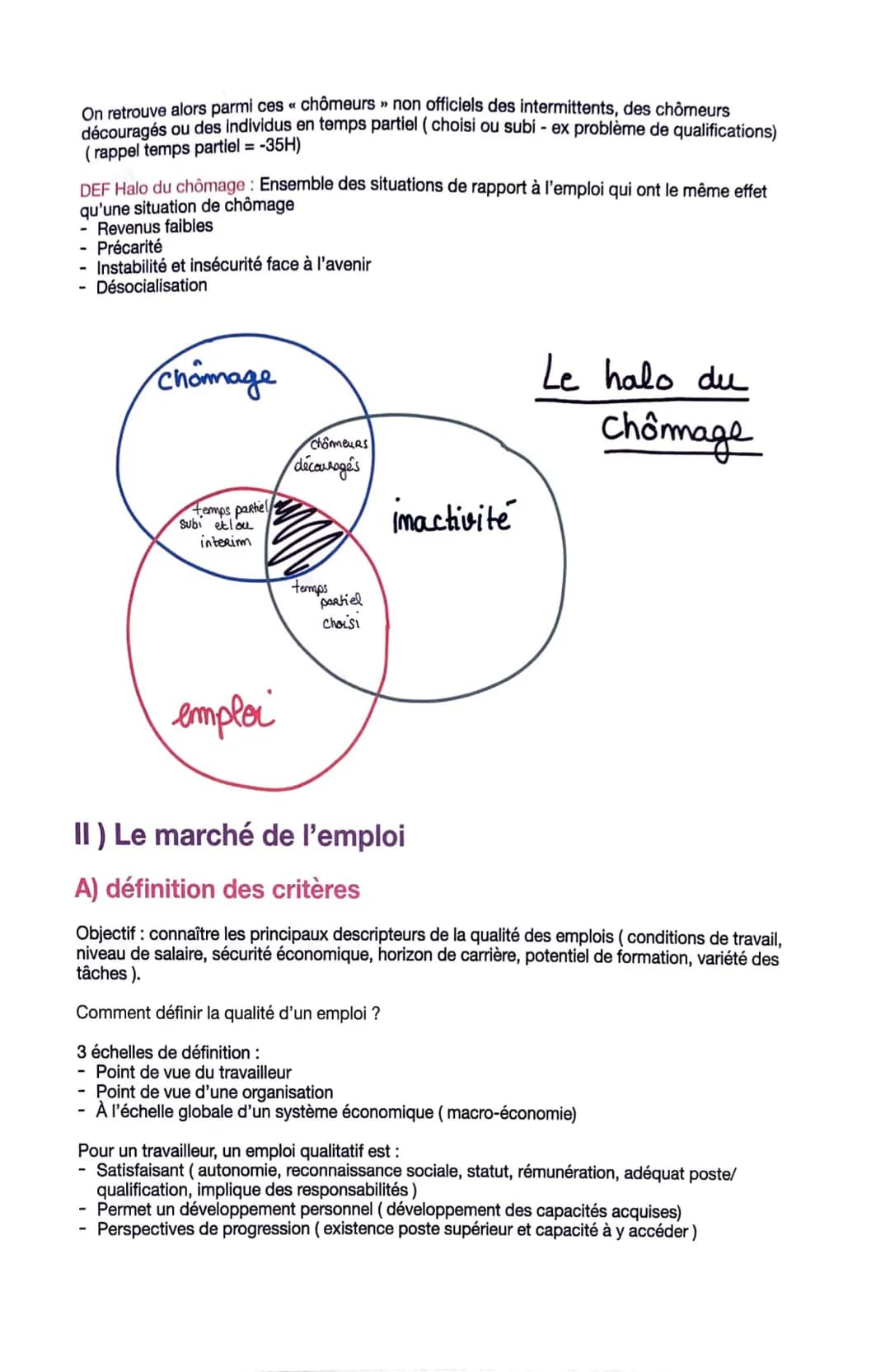 Sociologie
Chapitre 2 : Quelles sont les mutations du travail
et de l'emploi ?
Introduction
Le travail est au centre des rapports sociaux et