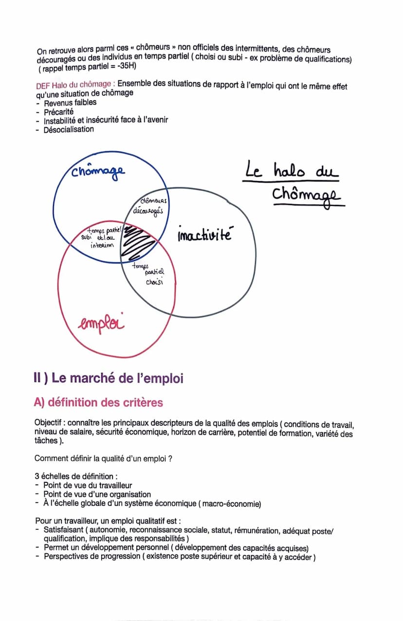 Sociologie
Chapitre 2 : Quelles sont les mutations du travail
et de l'emploi ?
Introduction
Le travail est au centre des rapports sociaux et