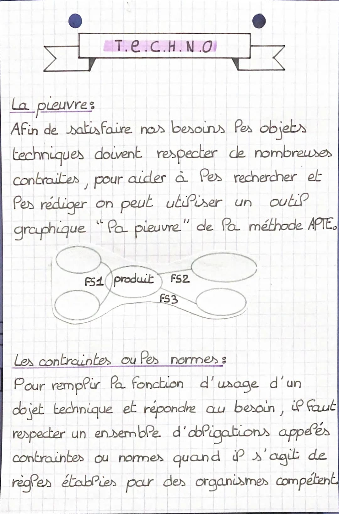 
<h2 id="lamthodeapteetlediagrammepieuvre">La Méthode APTE et le Diagramme Pieuvre</h2>
<p>La méthode APTE est une méthode apte à la signifi