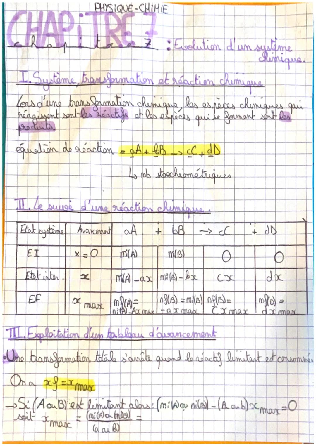 PHYSIQUE-CHIMIE
# CHAPT
## chapitaaz: Evolution d'un système
chimique.

I. Système transformation et réaction chimique.

Lors d'une transfor