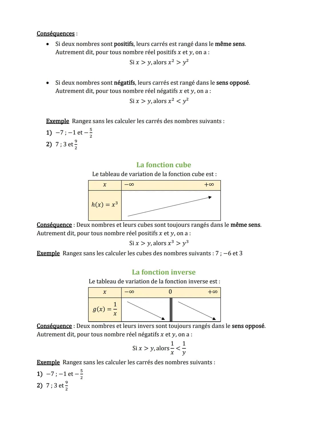 VARIATIONS DE FONCTIONS ET EXTREMA
1. Variation d'une fonction et extrema
Dans tous le I, on va considérer une fonction f définie sur un int