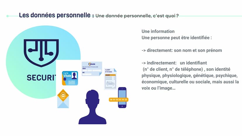 la
cybersécurité Quels sont les outils que
nous pouvons utiliser pour
sécuriser les données
personnel la
Le metier
cybersécurité gendarmerie
