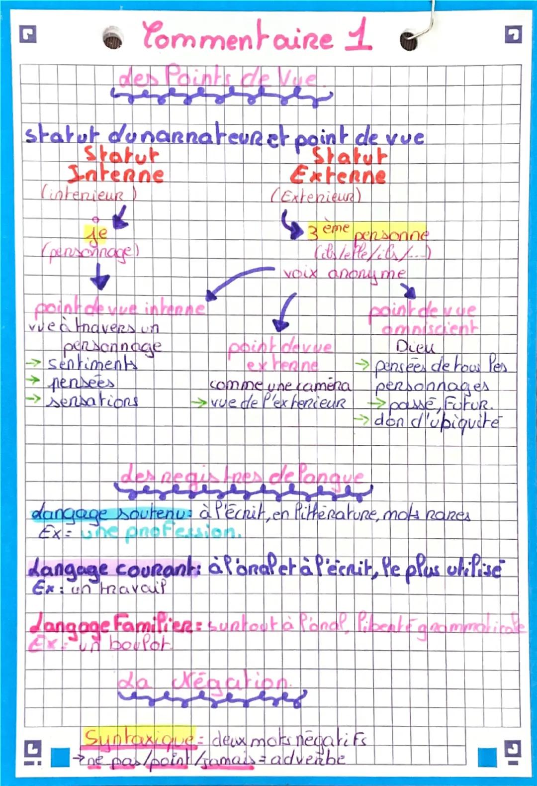 Commentaire 1
des Points de Vue
Statut dunarateur et point de vue
Statut
Interne
(interieur)
je
(personnage)
point de vue interne
vue à trav