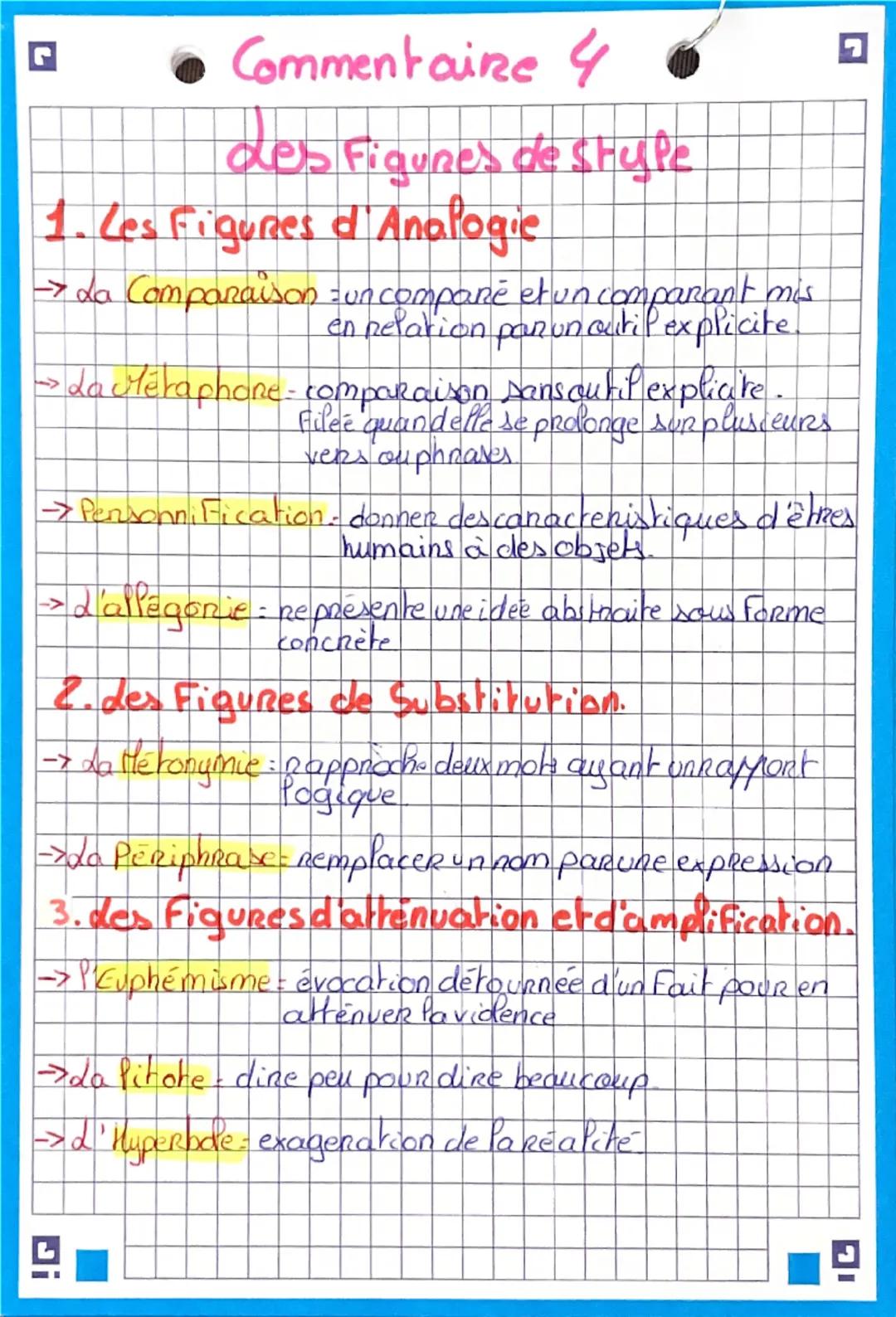 Commentaire 1
des Points de Vue
Statut dunarateur et point de vue
Statut
Interne
(interieur)
je
(personnage)
point de vue interne
vue à trav