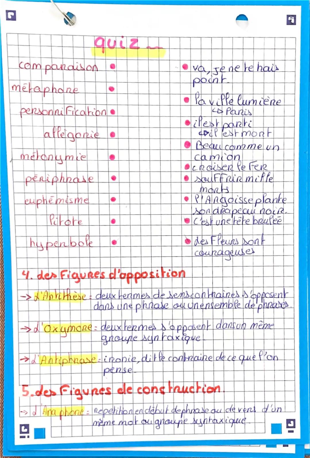 Commentaire 1
des Points de Vue
Statut dunarateur et point de vue
Statut
Interne
(interieur)
je
(personnage)
point de vue interne
vue à trav