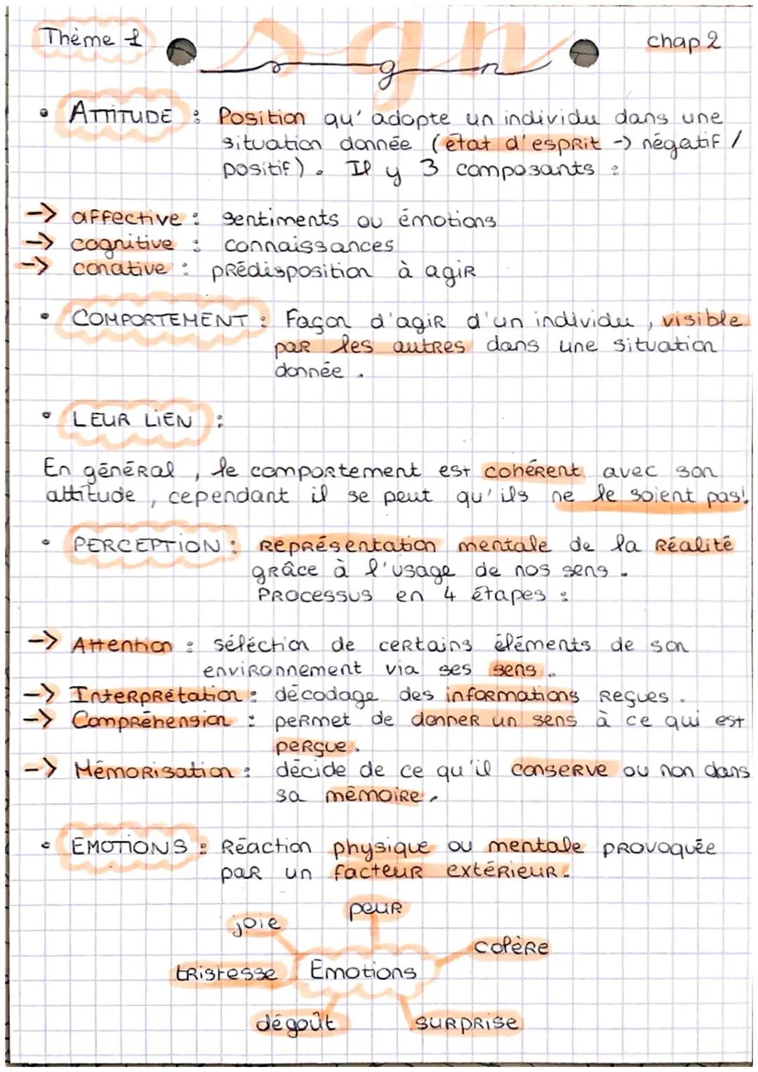 Theme f
e
to
ATTITUDE Position qu'adopte un individu dans une
situation donnée (état d'esprit -) négatif /
positif)
Il y
3 composants :
Q
->