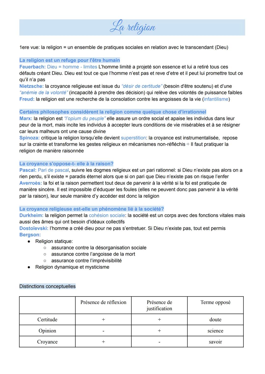 # La religion

1ere vue: la religion = un ensemble de pratiques sociales en relation avec le transcendant (Dieu)

La religion est un refuge 