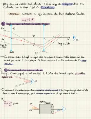 Know la lunette astronomique  thumbnail