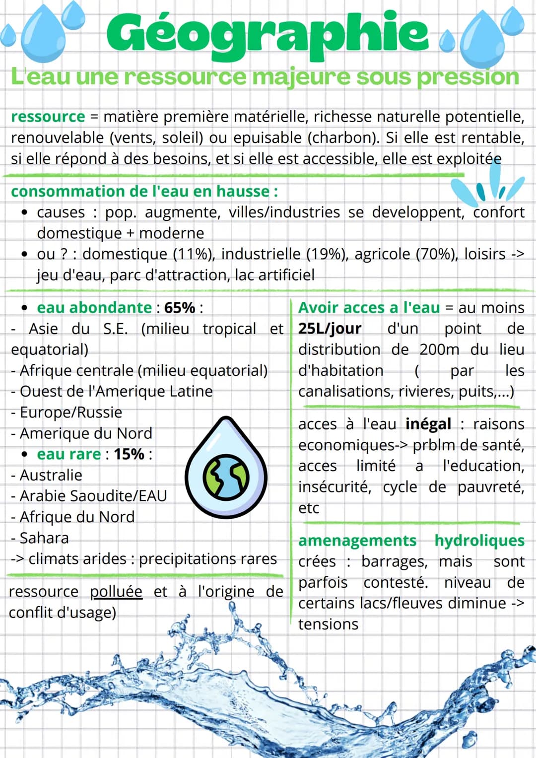 O
Géographie
Leau une ressource majeure sous pression
ressource = matière première matérielle, richesse naturelle potentielle,
renouvelable 