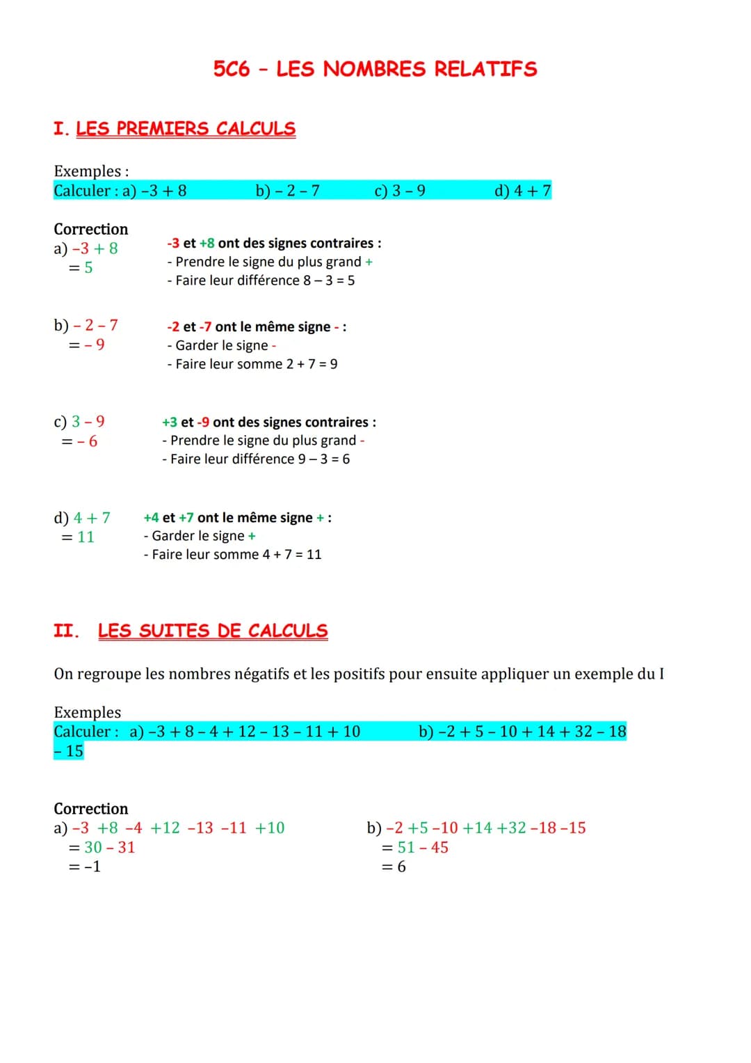 I. LES PREMIERS CALCULS
Exemples:
Calculer: a) -3 +8
Correction
a) -3 + 8
= 5
b)-2-7
= -9
c) 3-9
=-6
5C6 - LES NOMBRES RELATIFS
d) 4 + 7
= 1