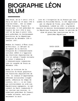 Know Biographie Léon Blum thumbnail