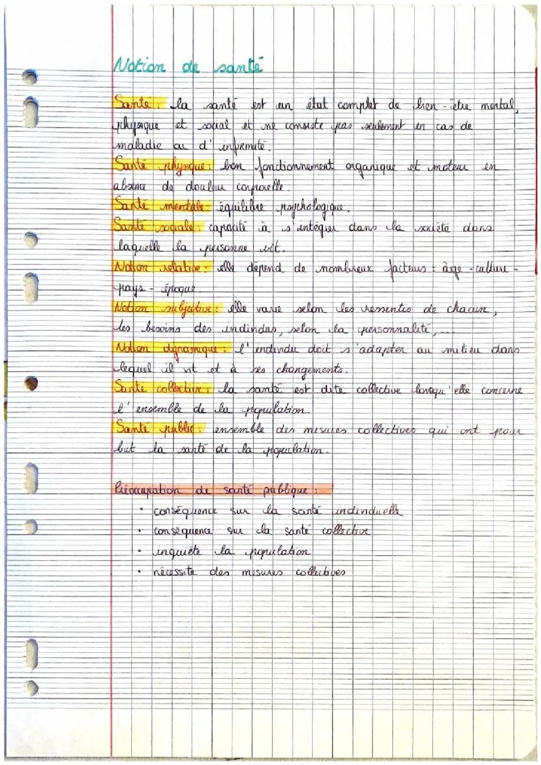 STSS - Notion de santé 