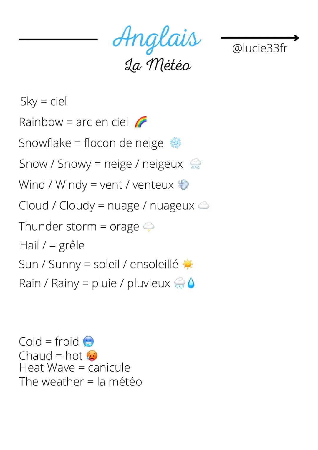 Sky = ciel
Rainbow = arc en ciel
Snowflake flocon de neige
Snow/Snowy = neige / neigeux
Wind / Windy - vent / venteux
=
Cloud / Cloudy = nua