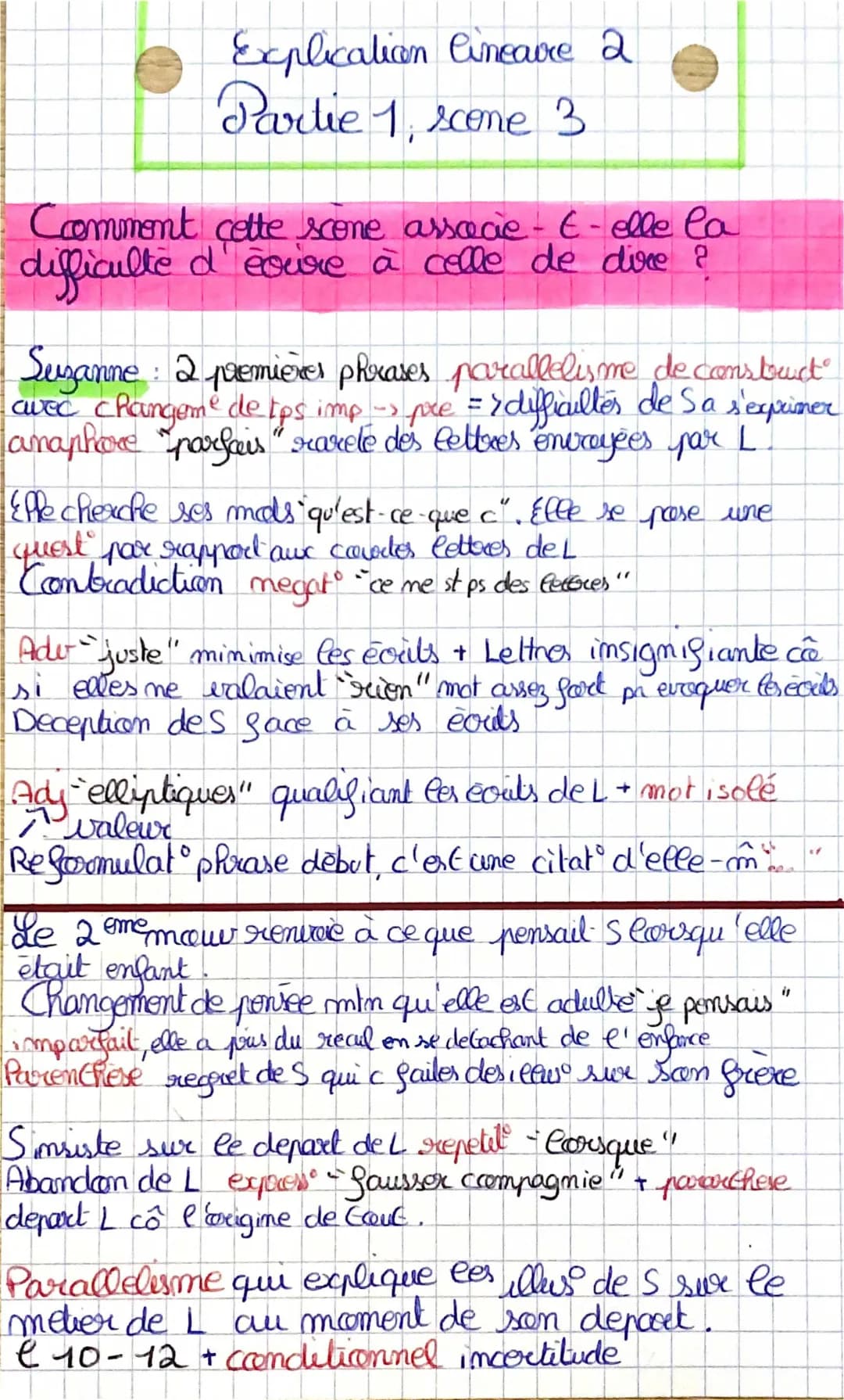 Juste la fin du monde Partie 1 Scène 3 Texte PDF et Analyse Linéaire